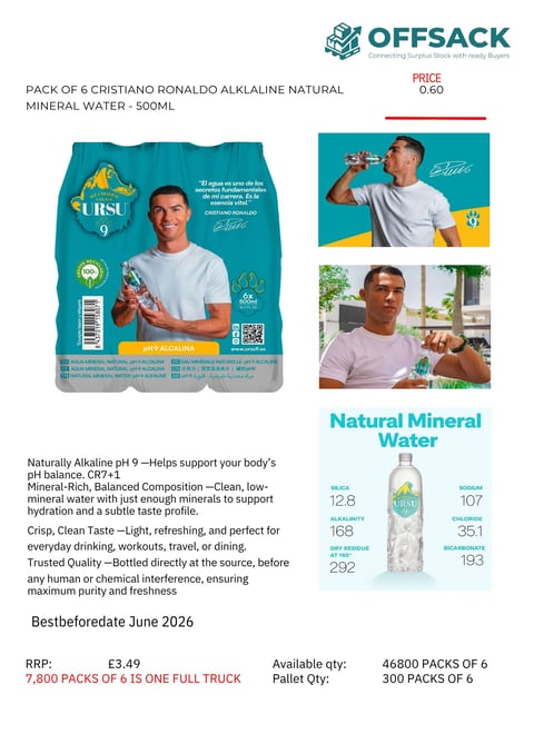 Cristiano Ronaldo Crisu Water